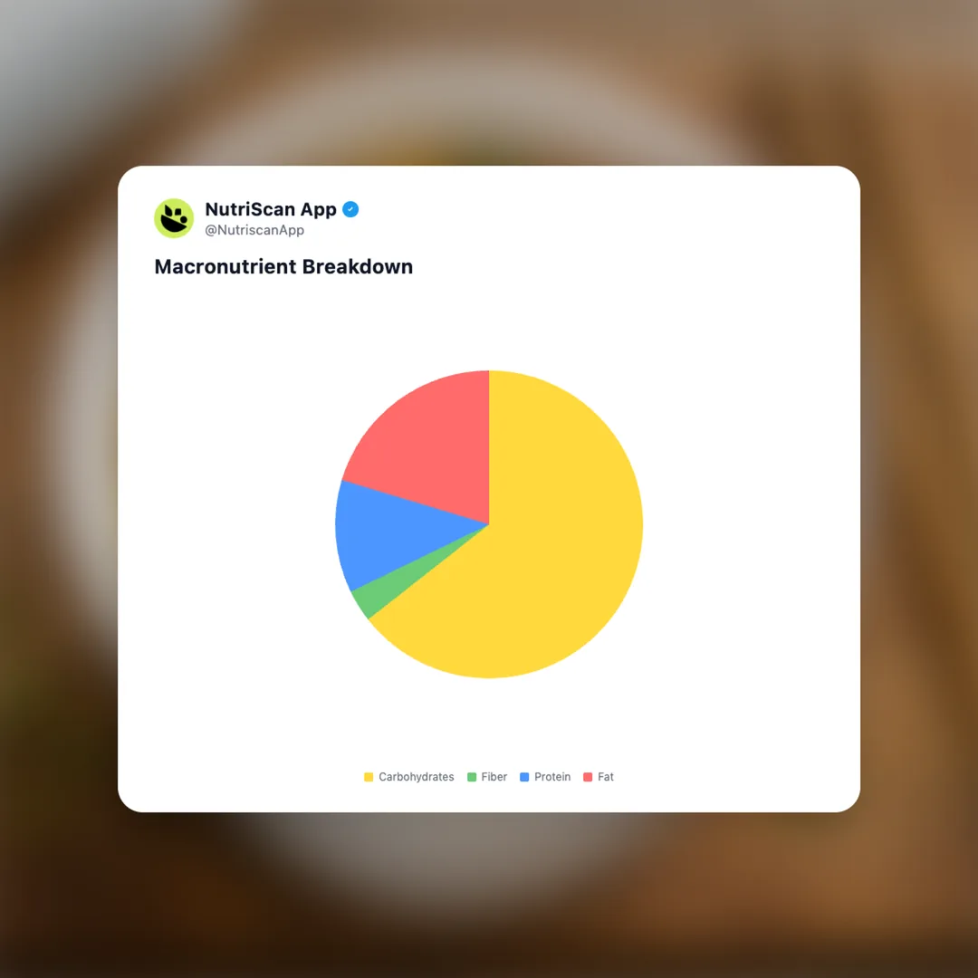 cup-noodles-chicken-wing-ramen social card 3