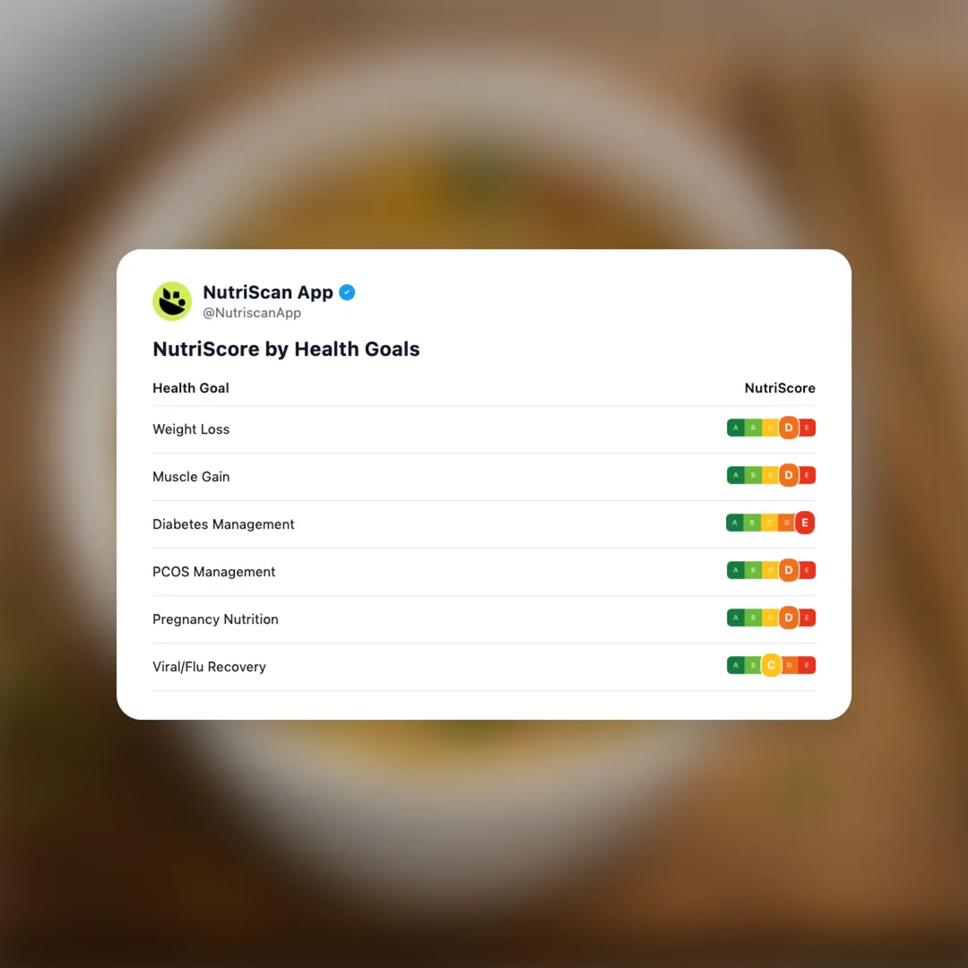 cup-noodles-chicken-wing-ramen social card 4