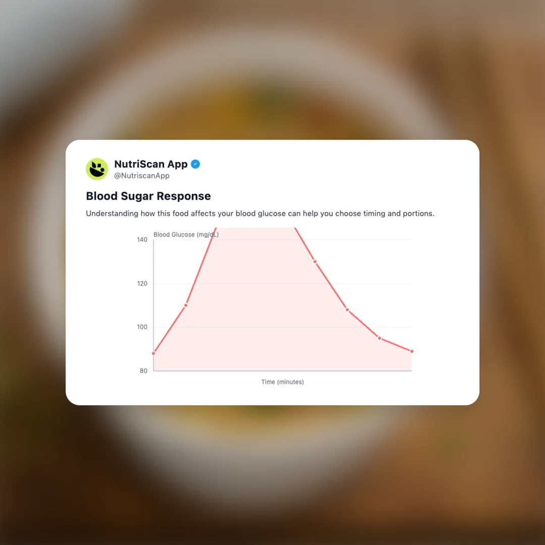 cup-noodles-chicken-wing-ramen social card 5