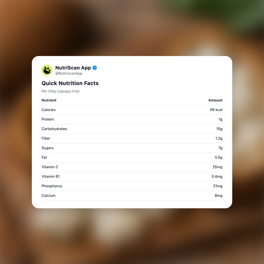 cupuacu-fruit social card 2