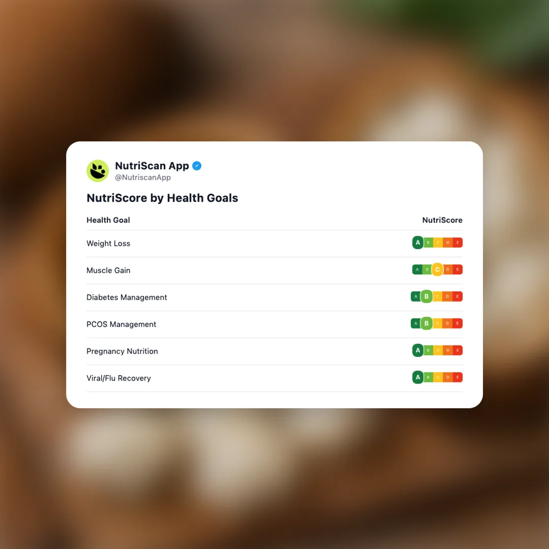 cupuacu-fruit social card 4