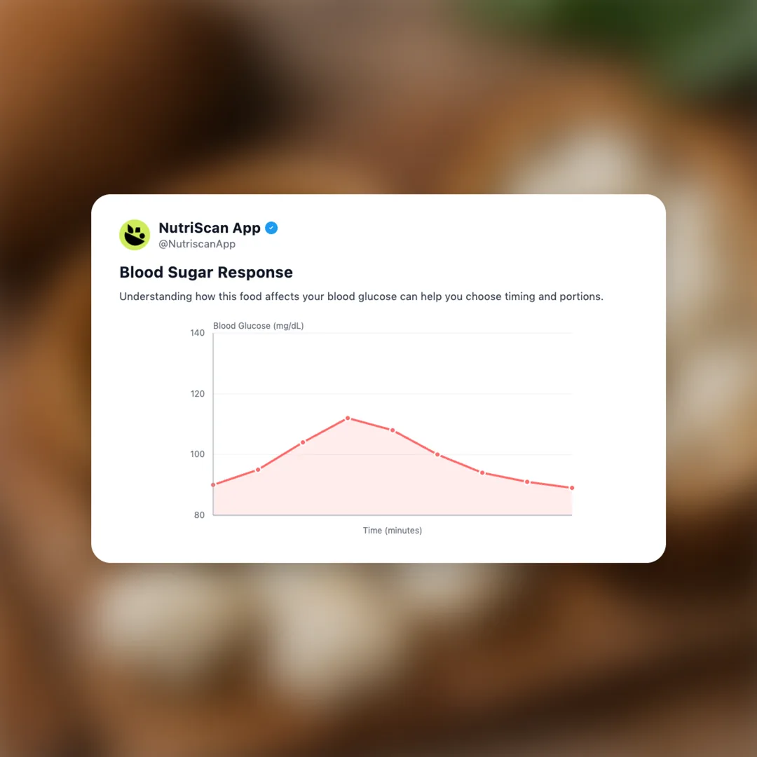 cupuacu-fruit social card 5