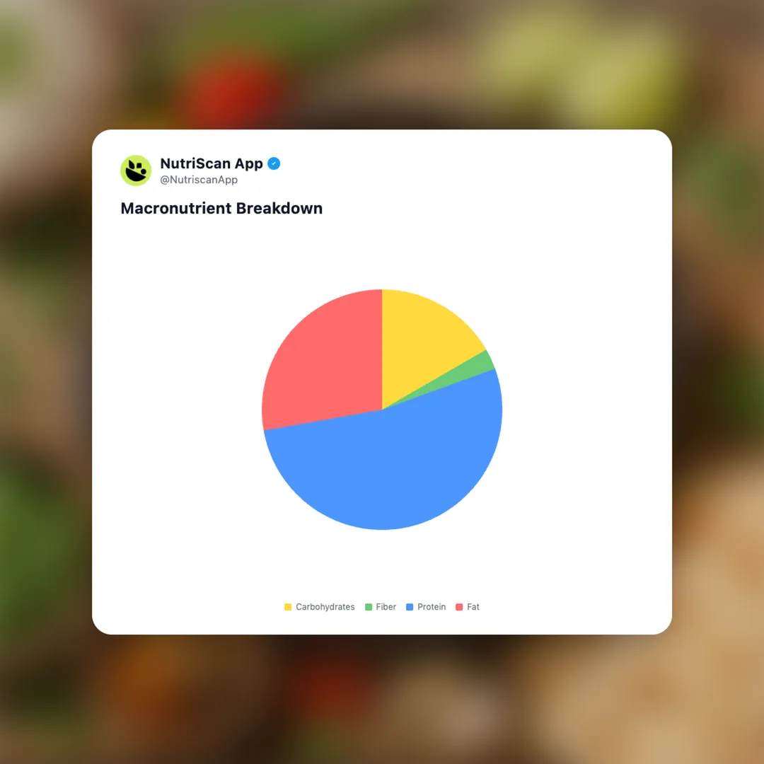 curry-goat social card 3