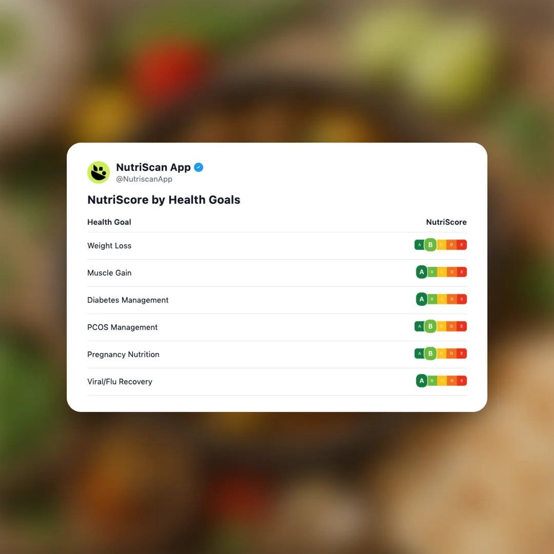 curry-goat social card 4