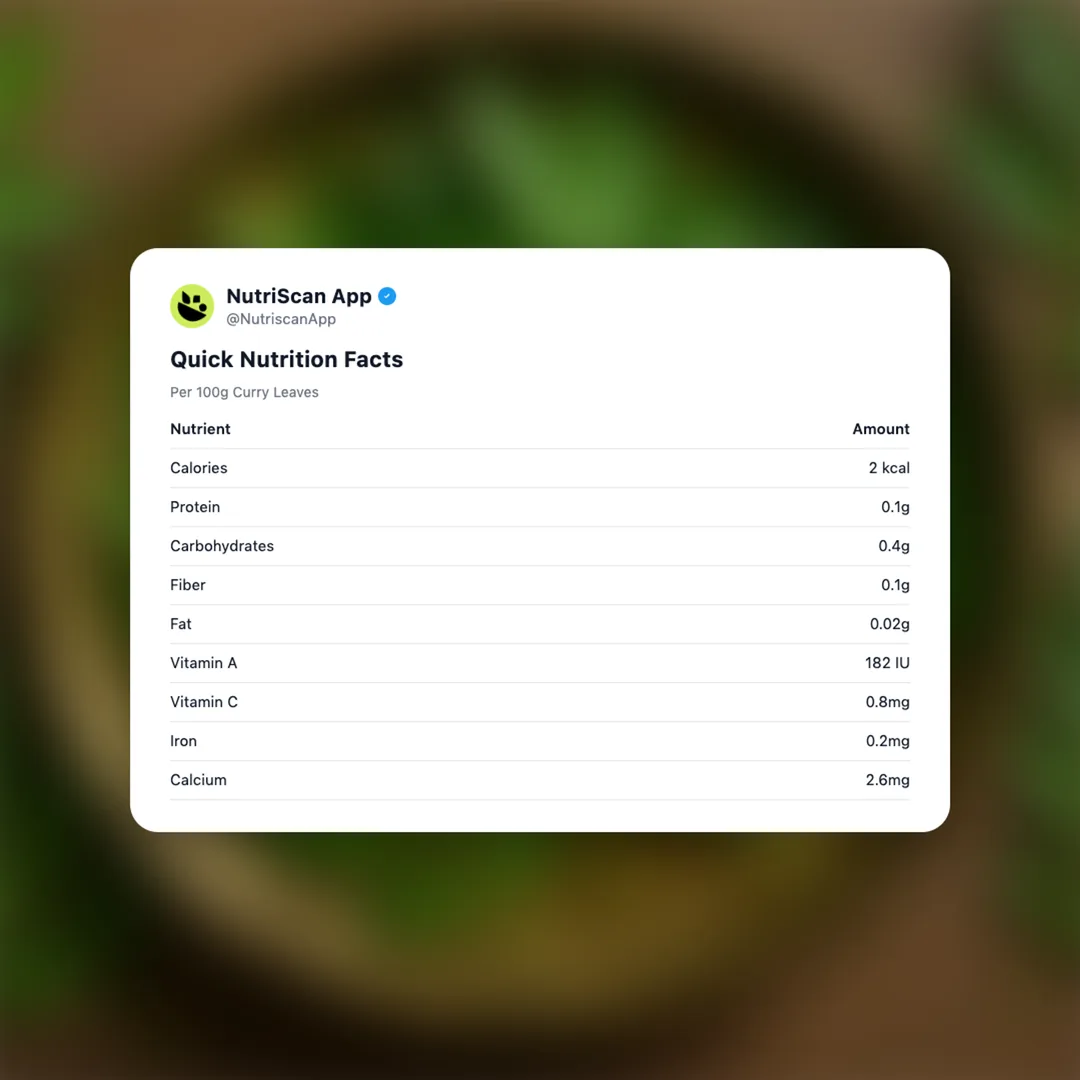 curry-leaves social card 2