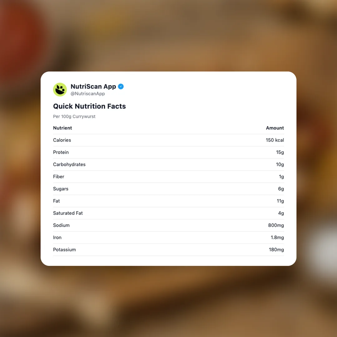 currywurst social card 2