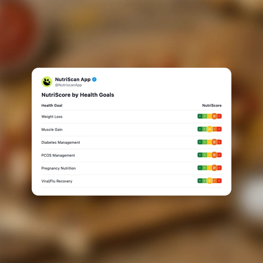 currywurst social card 4