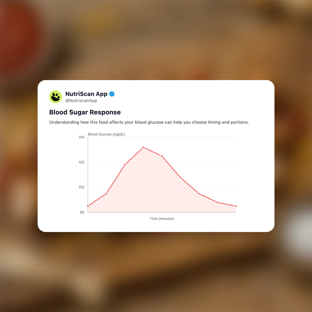 currywurst social card 5