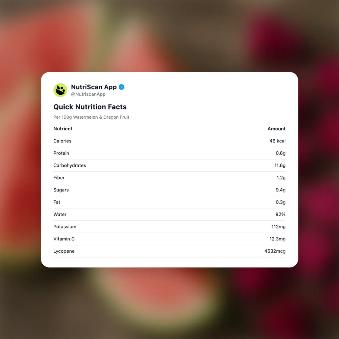 cut-fruits-watermelon-dragon-fruit social card 2