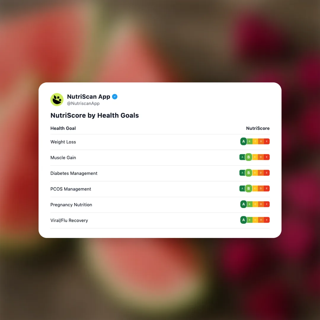 cut-fruits-watermelon-dragon-fruit social card 4