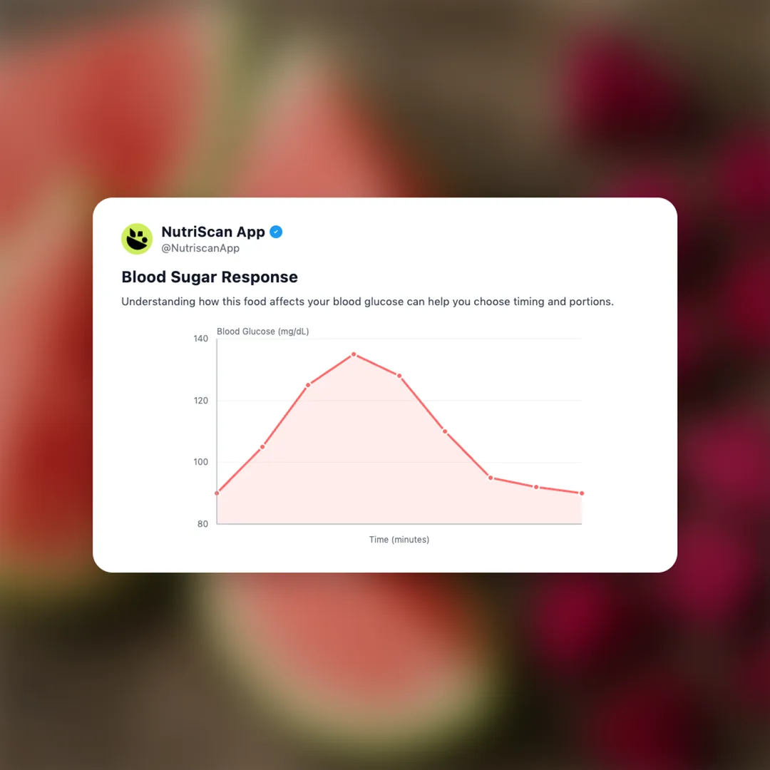 cut-fruits-watermelon-dragon-fruit social card 5