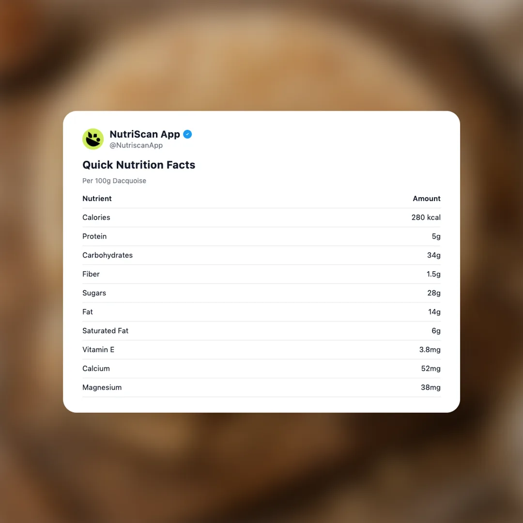 dacquoise social card 2