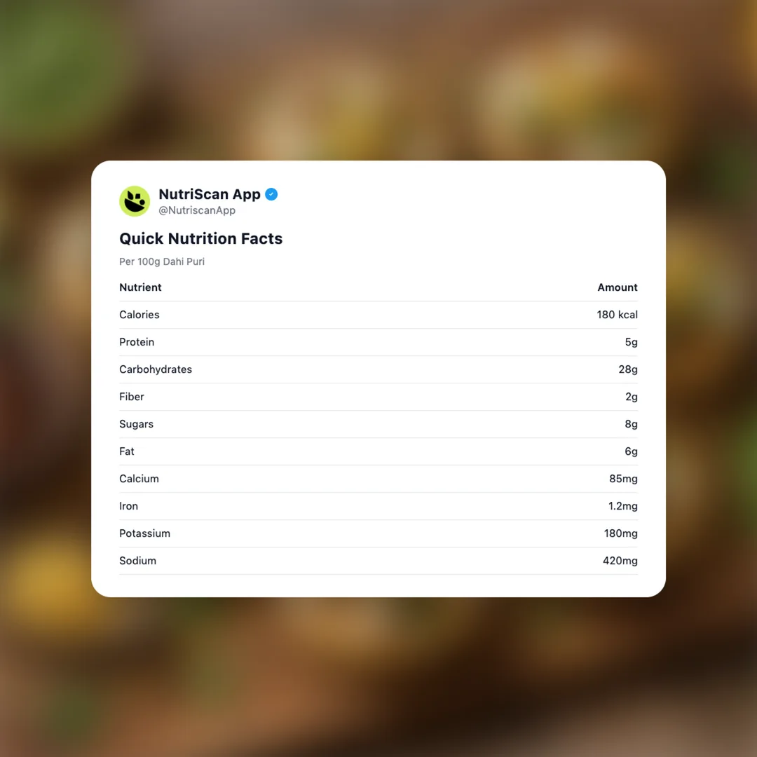 dahi-puri social card 2