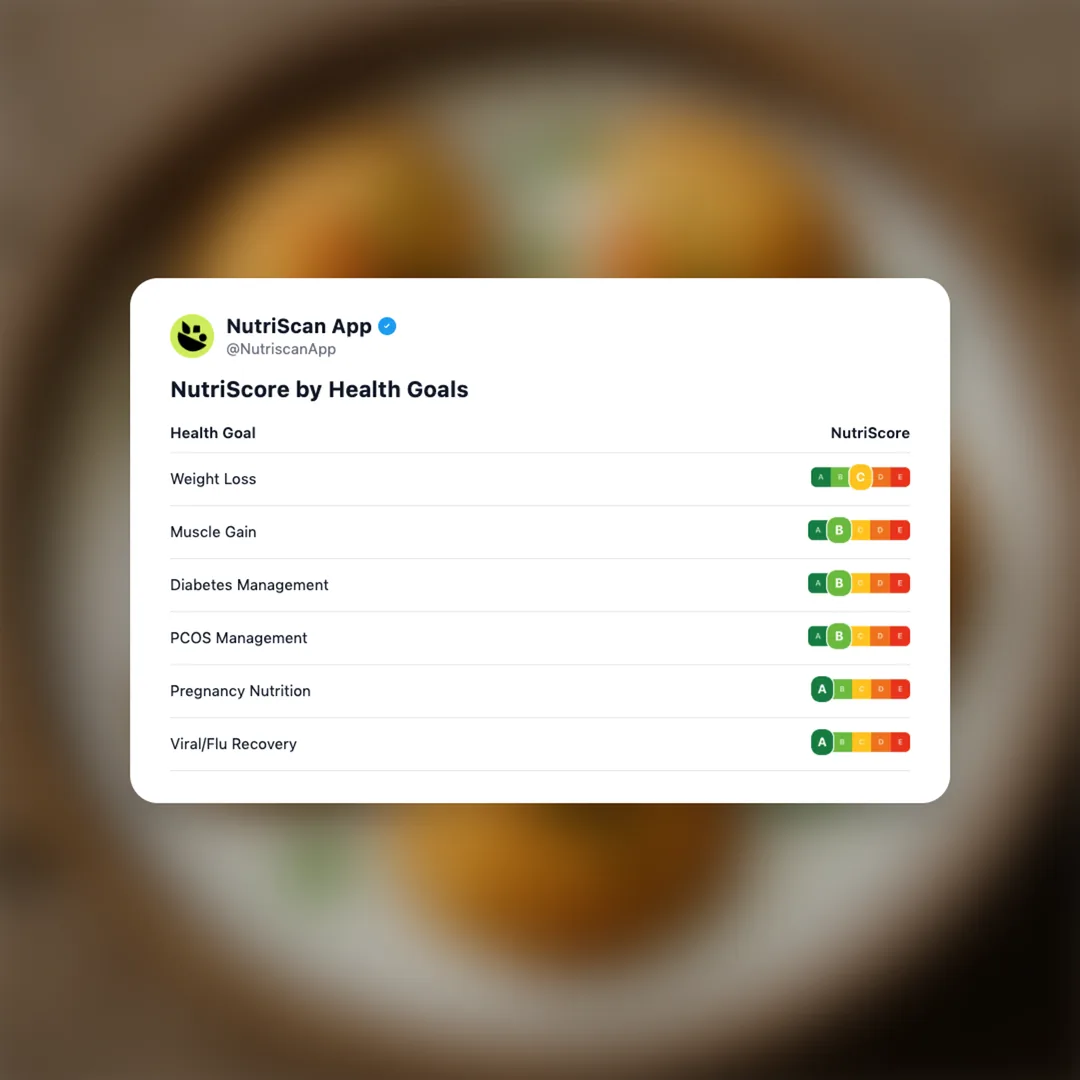 dahi-vada social card 4