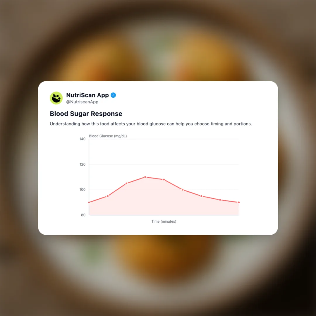 dahi-vada social card 5