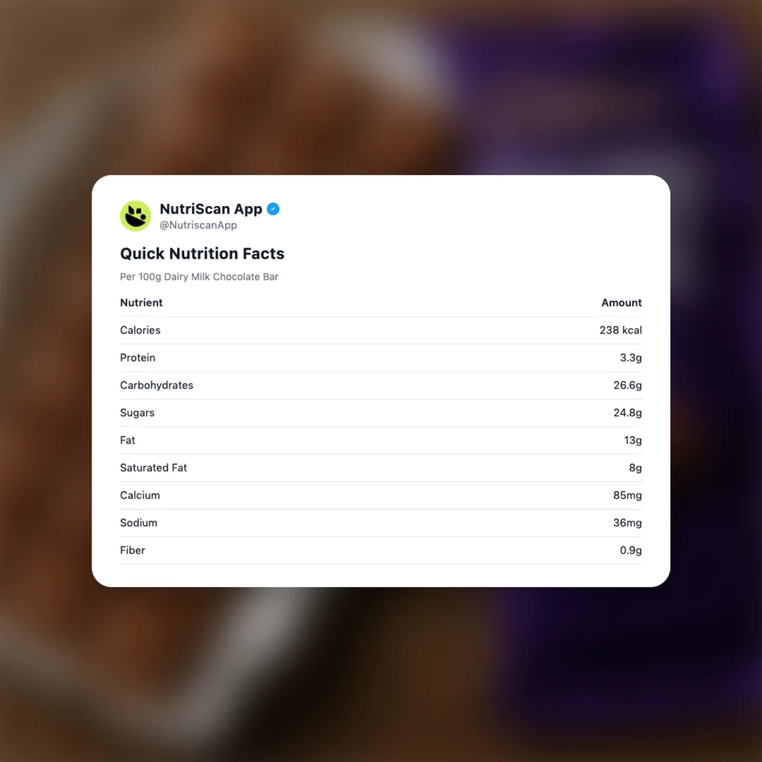 dairy-milk-chocolate-bar social card 2