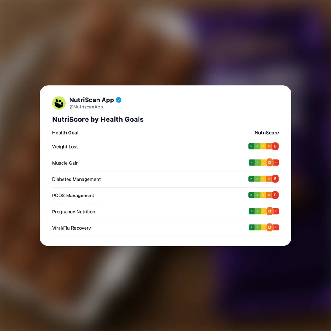 dairy-milk-chocolate-bar social card 4