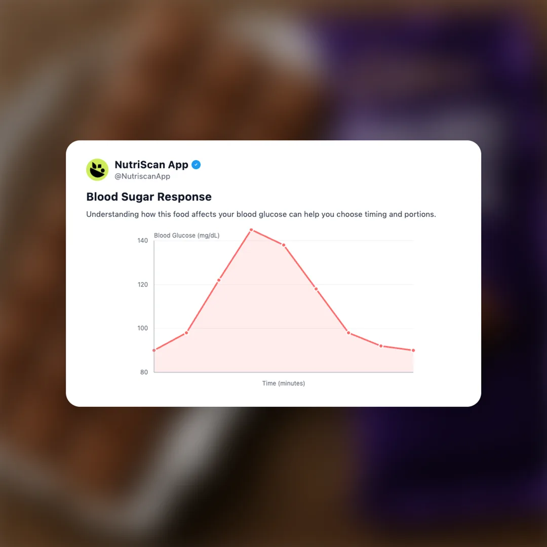 dairy-milk-chocolate-bar social card 5