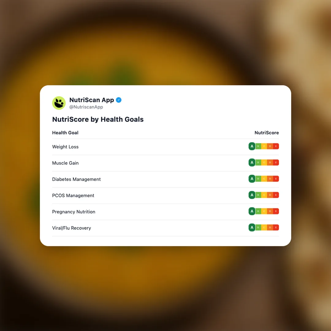 dal-fry social card 4