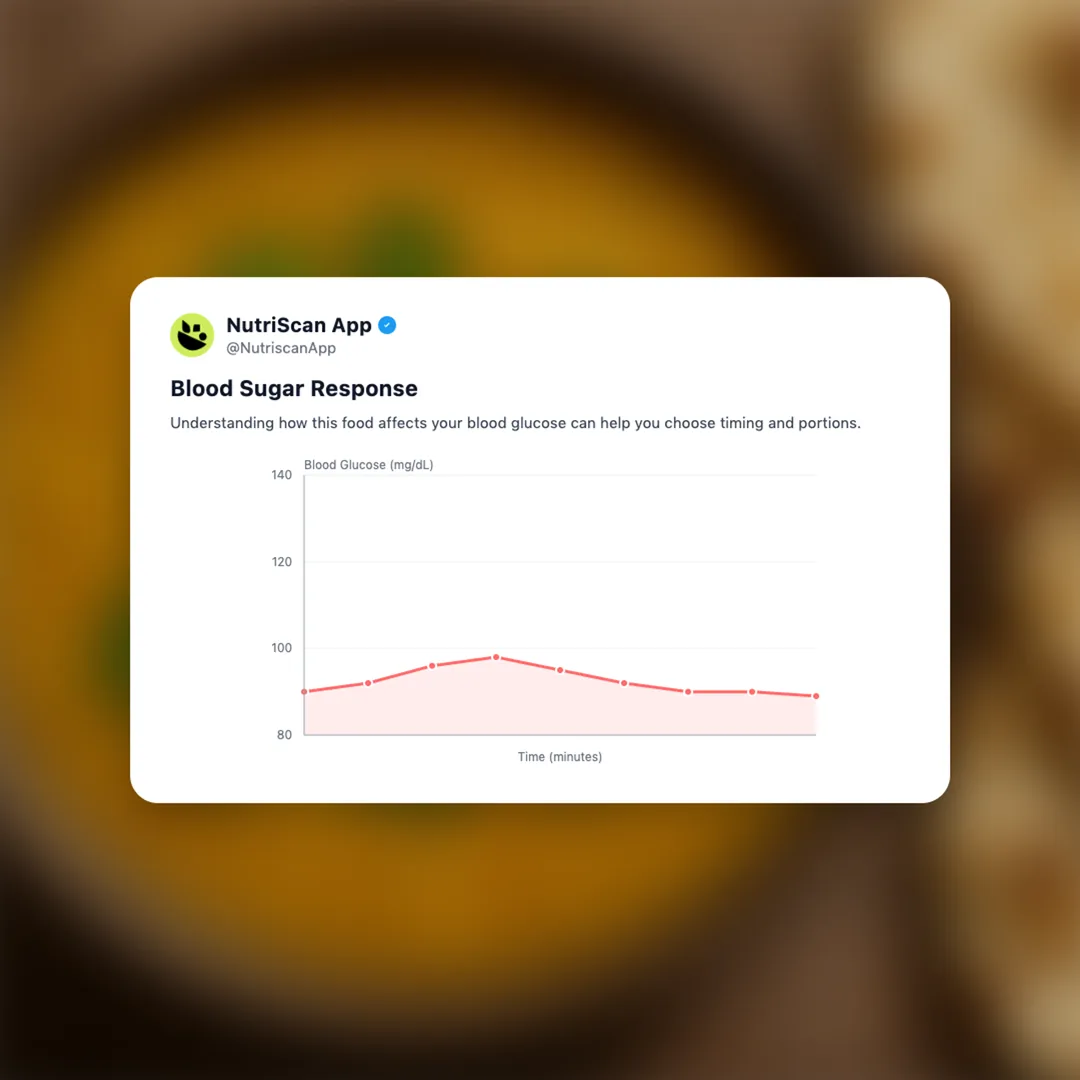 dal-fry social card 5