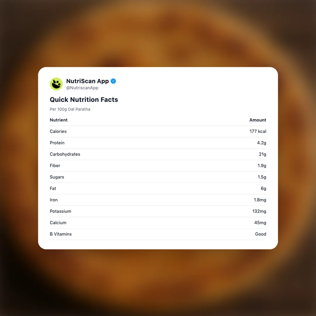 dal-paratha social card 2