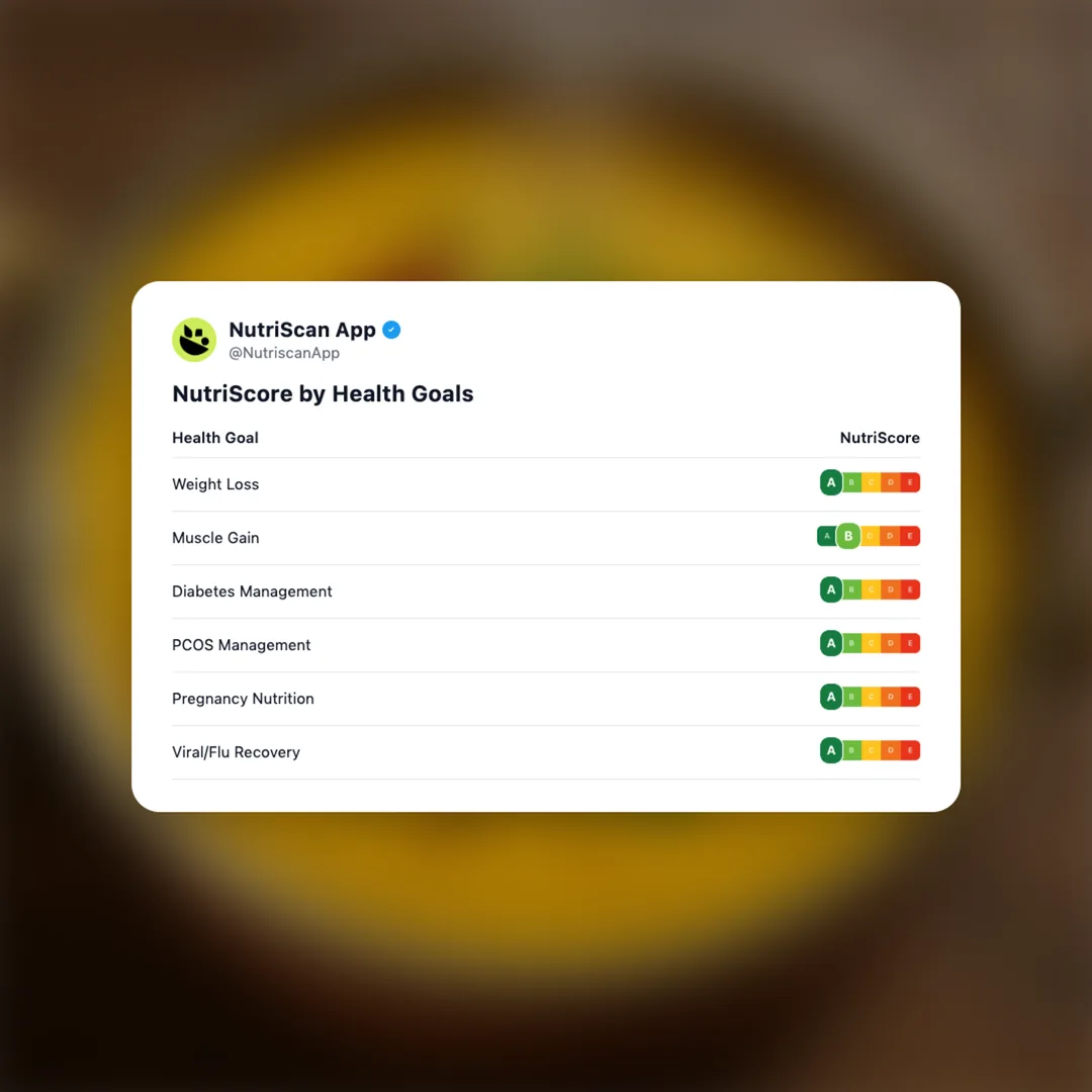 dal-tadka social card 4