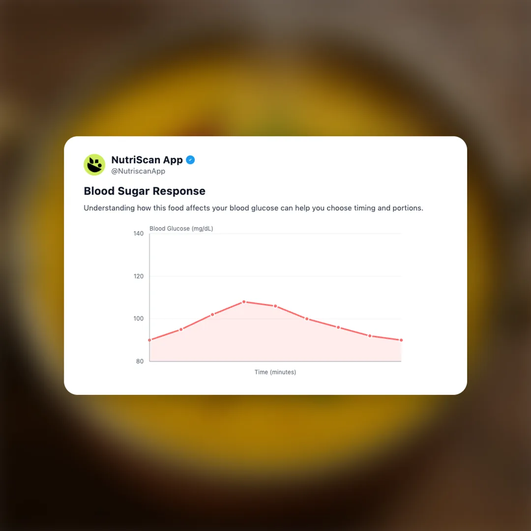 dal-tadka social card 5