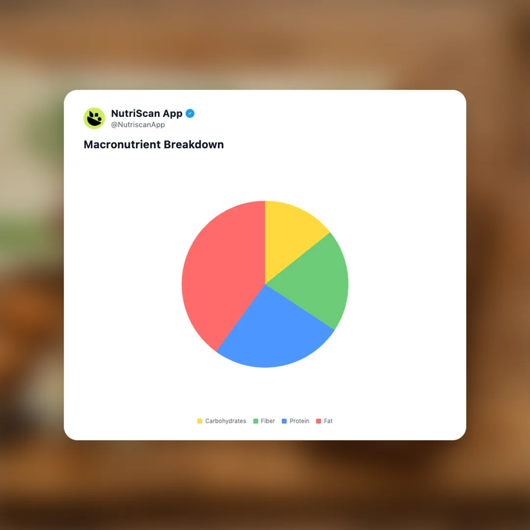 dang-almond-vanilla-keto-bar social card 3