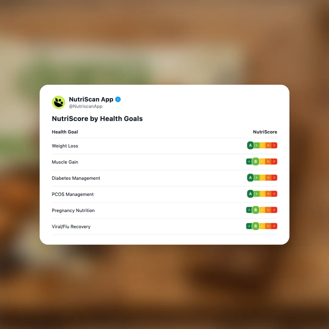 dang-almond-vanilla-keto-bar social card 4