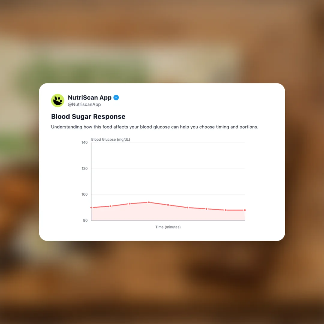 dang-almond-vanilla-keto-bar social card 5