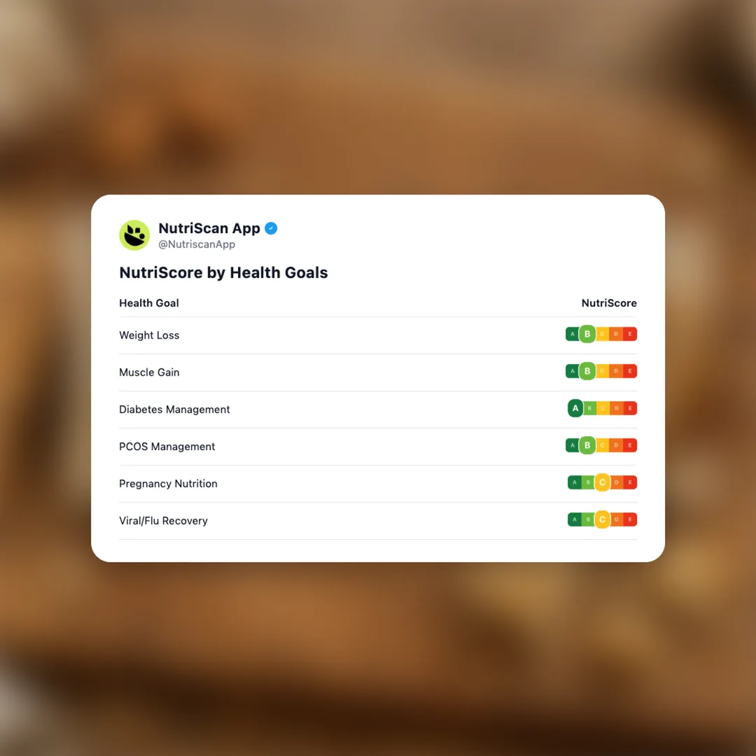 dang-bar-almond-cookie social card 4