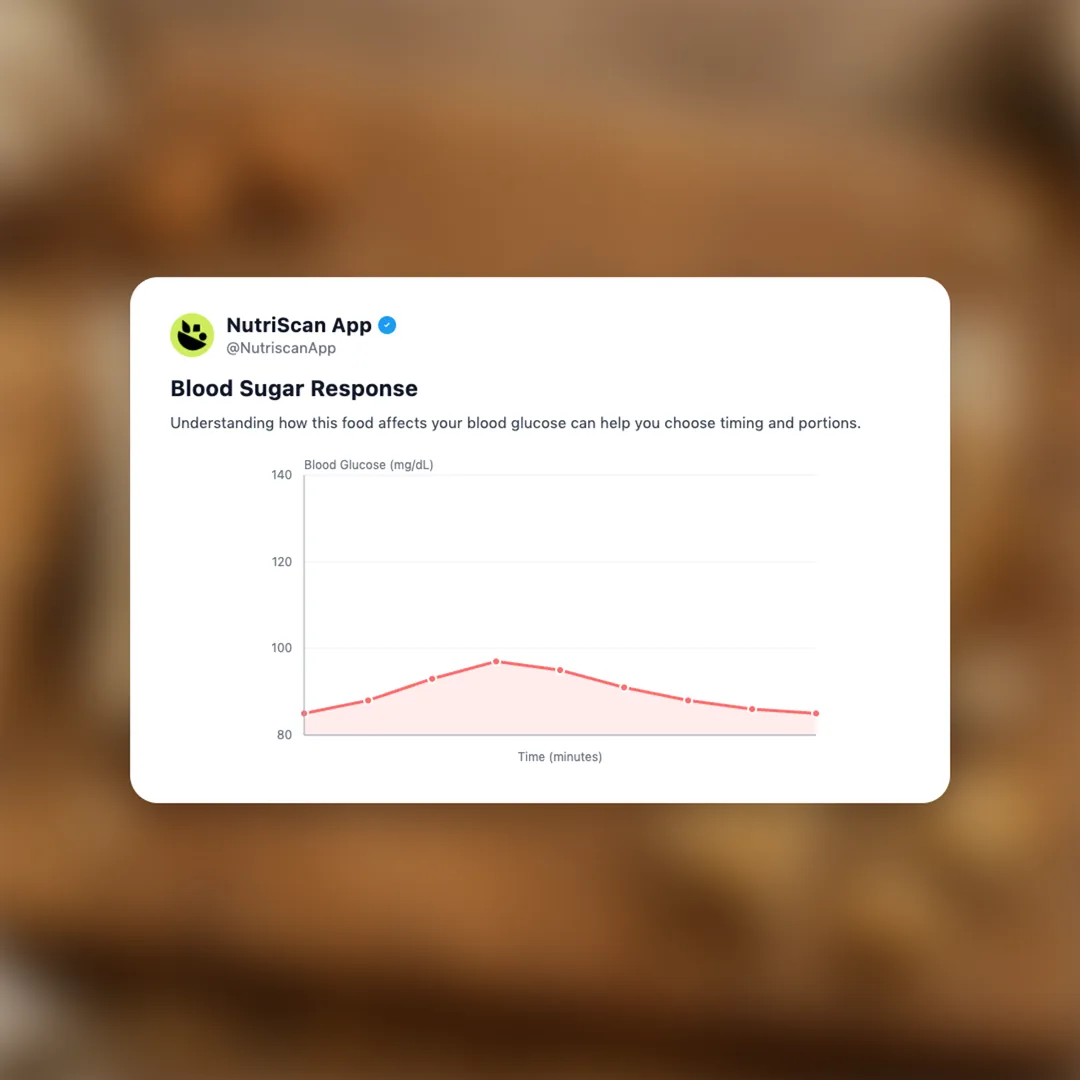 dang-bar-almond-cookie social card 5