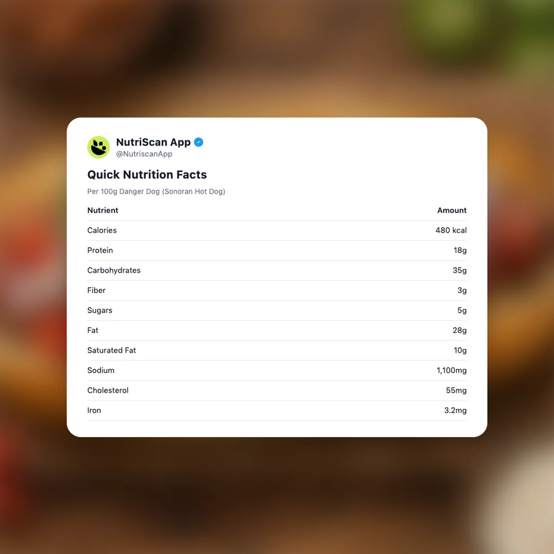 danger-dog social card 2