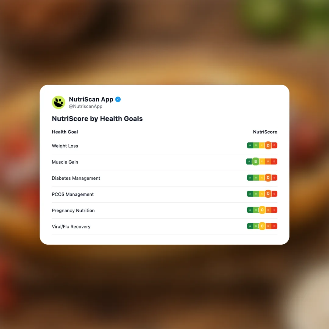 danger-dog social card 4