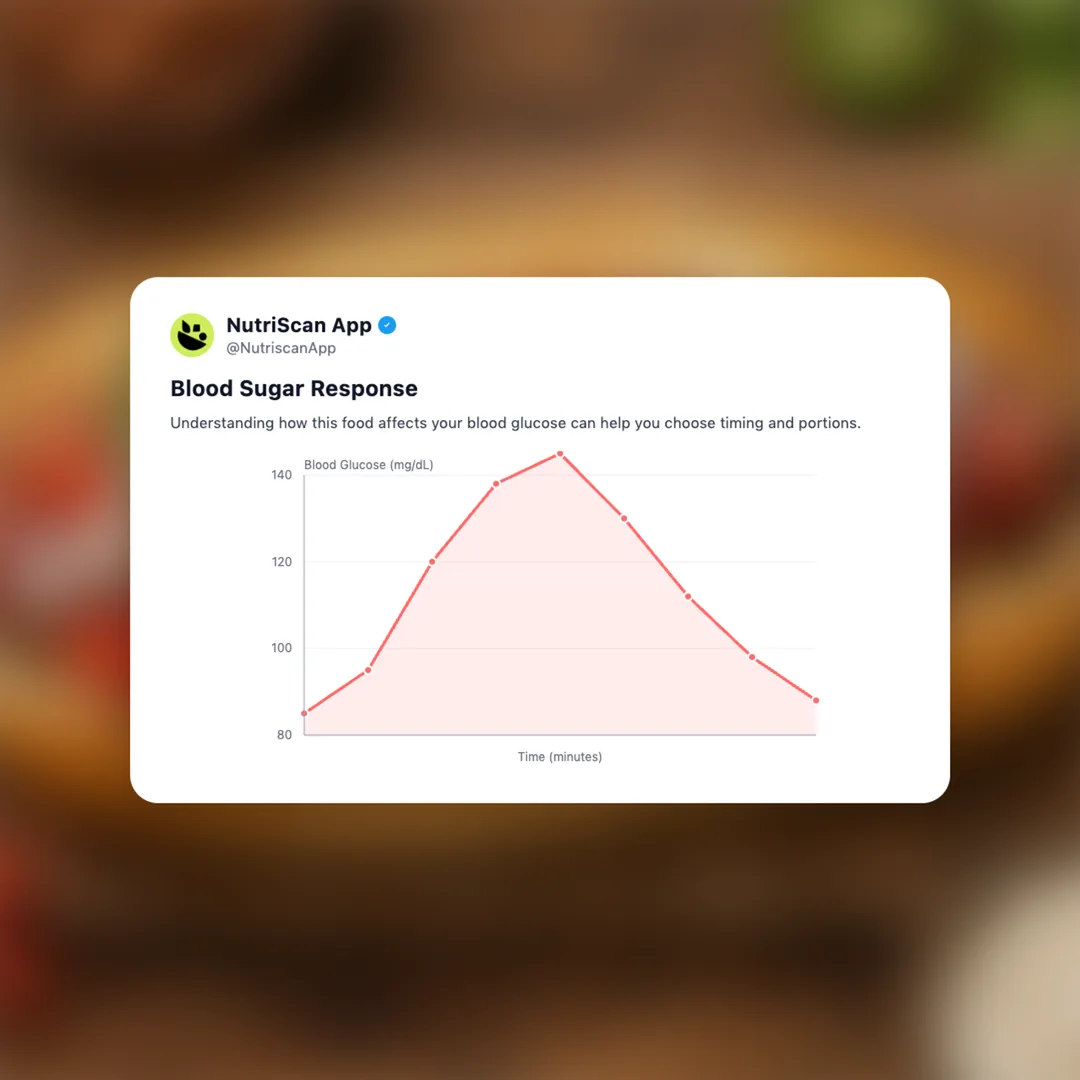 danger-dog social card 5