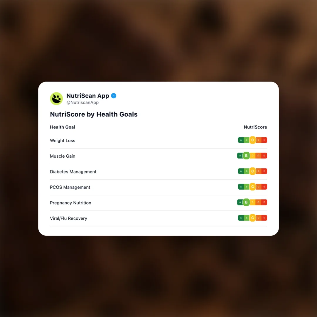 dark-chocolate social card 4