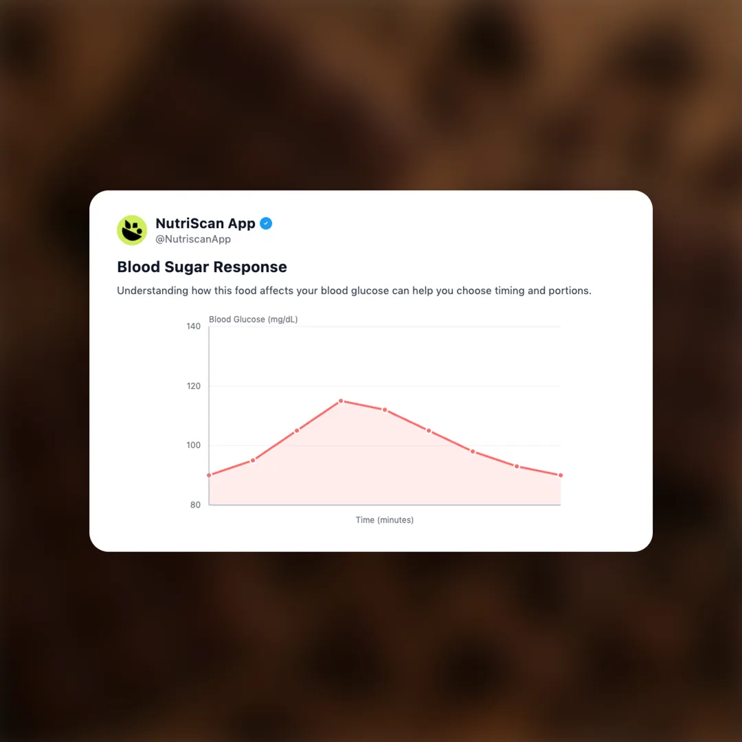 dark-chocolate social card 5