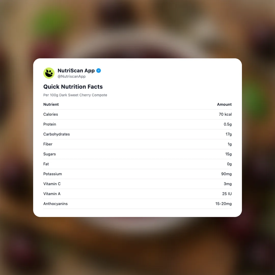 dark-sweet-cherry-compote social card 2