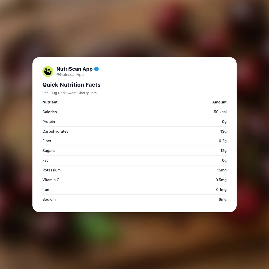 dark-sweet-cherry-jam social card 2