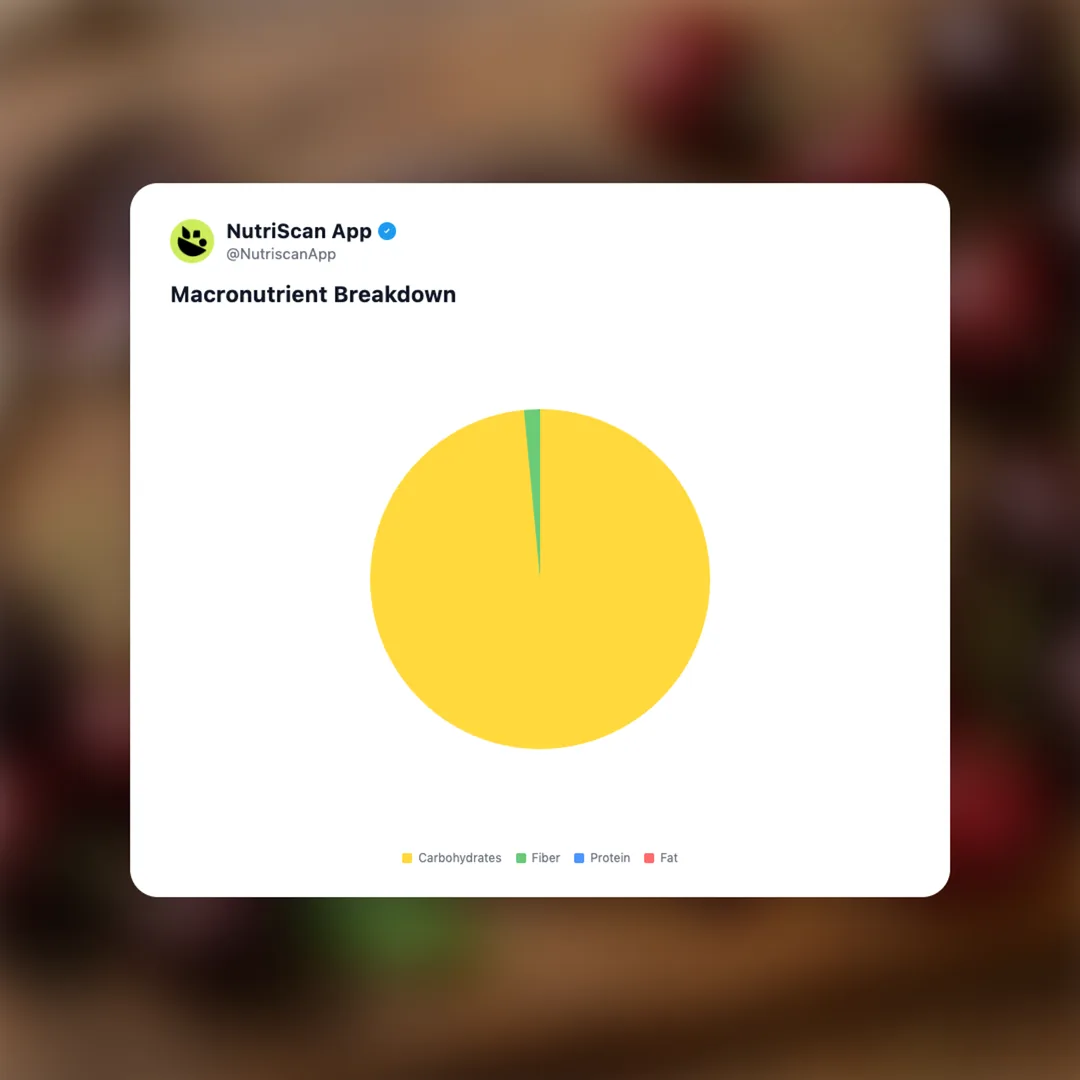 dark-sweet-cherry-jam social card 3