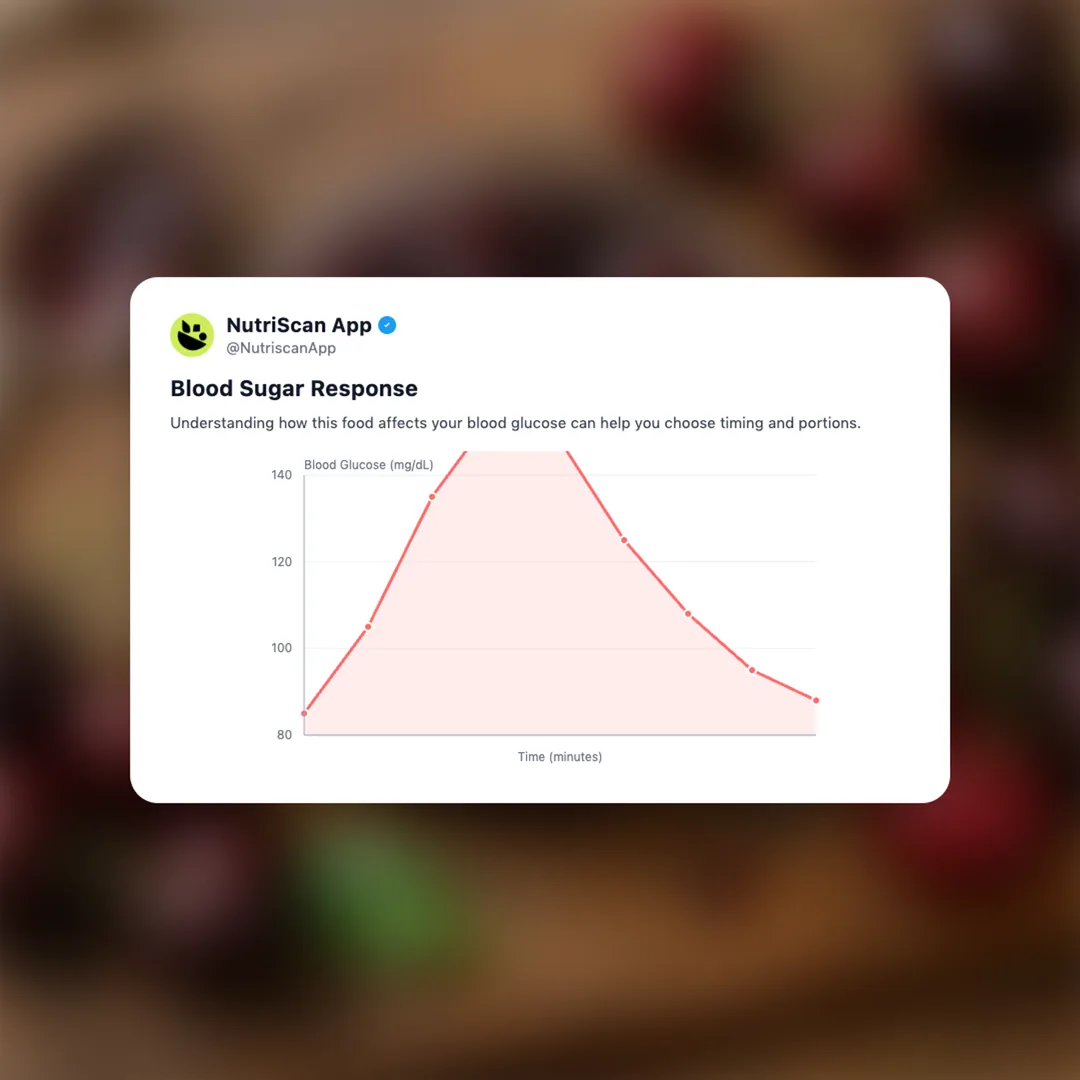 dark-sweet-cherry-jam social card 5