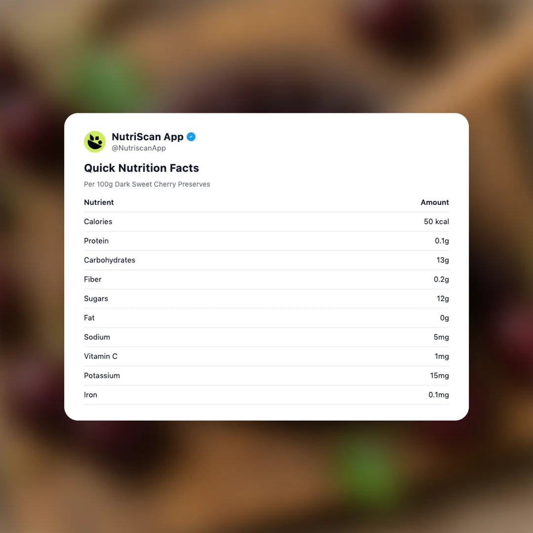 dark-sweet-cherry-preserves social card 2