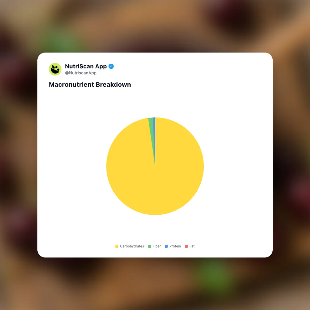 dark-sweet-cherry-preserves social card 3