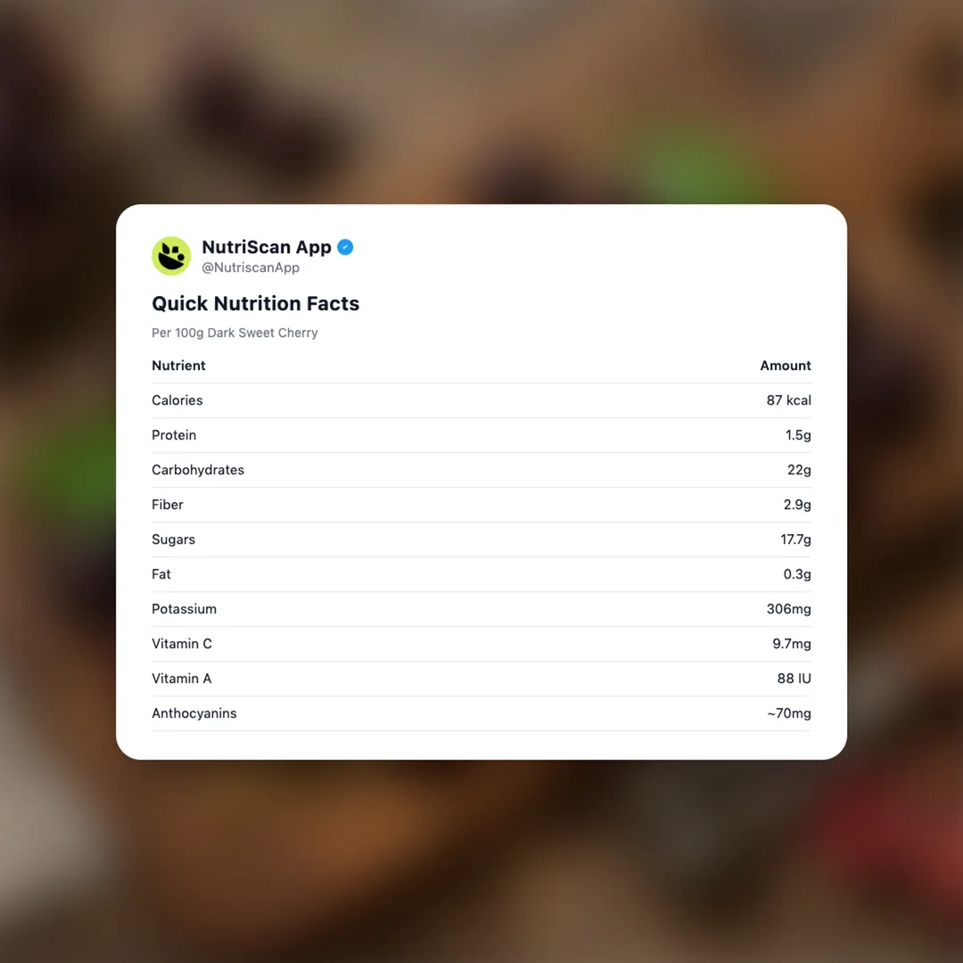 dark-sweet-cherry social card 2