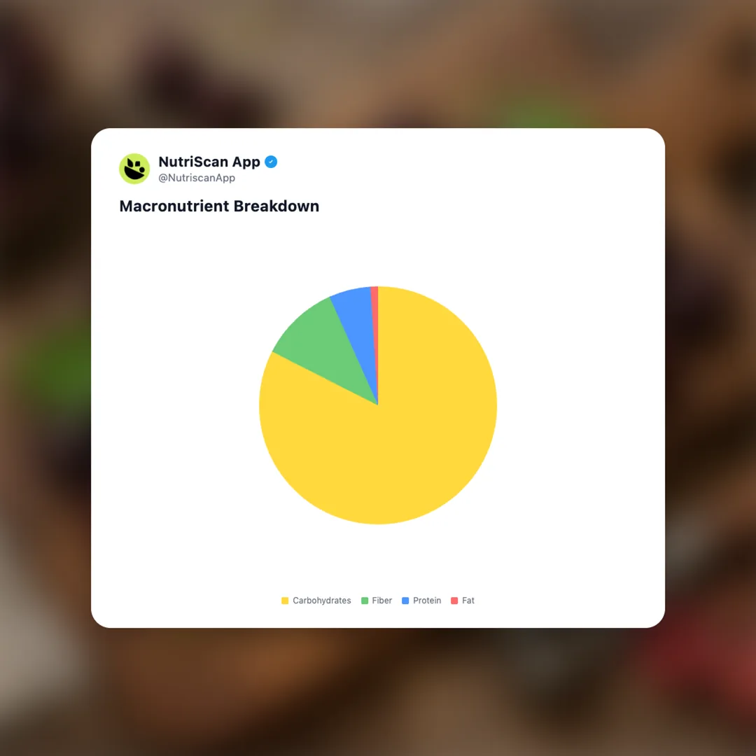 dark-sweet-cherry social card 3