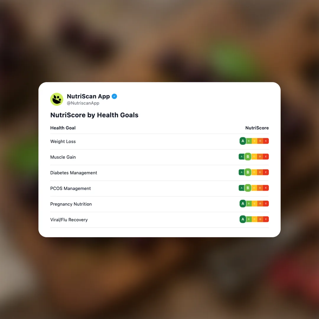 dark-sweet-cherry social card 4