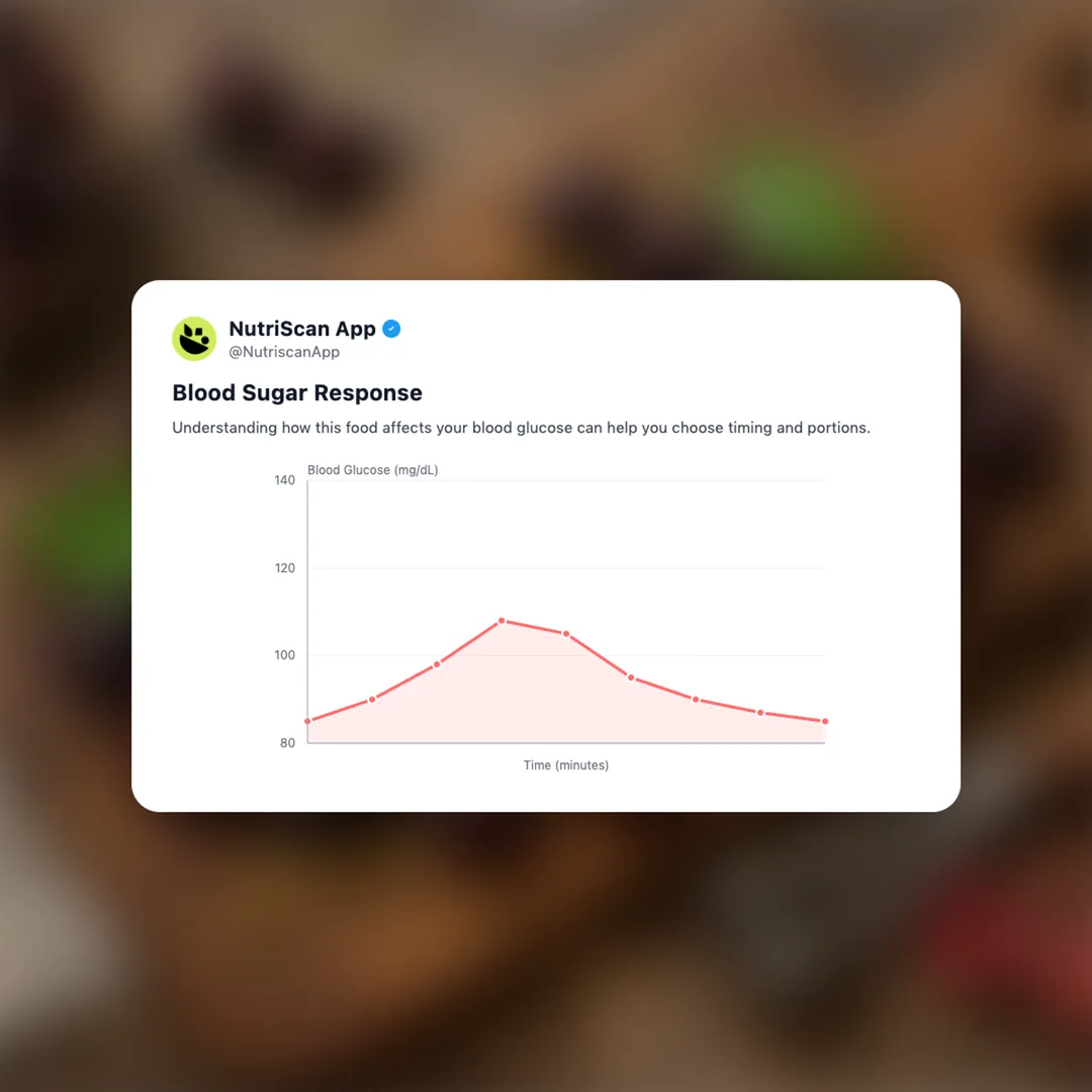 dark-sweet-cherry social card 5