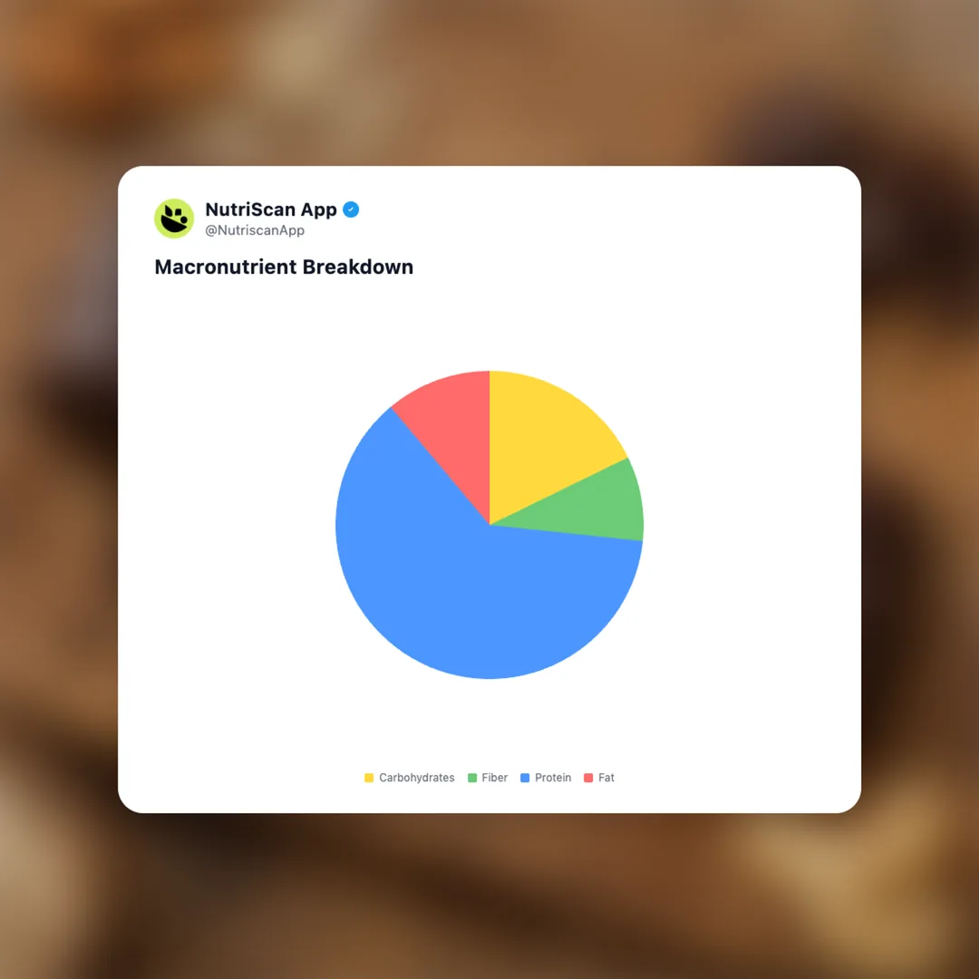 david-protein-bar social card 3