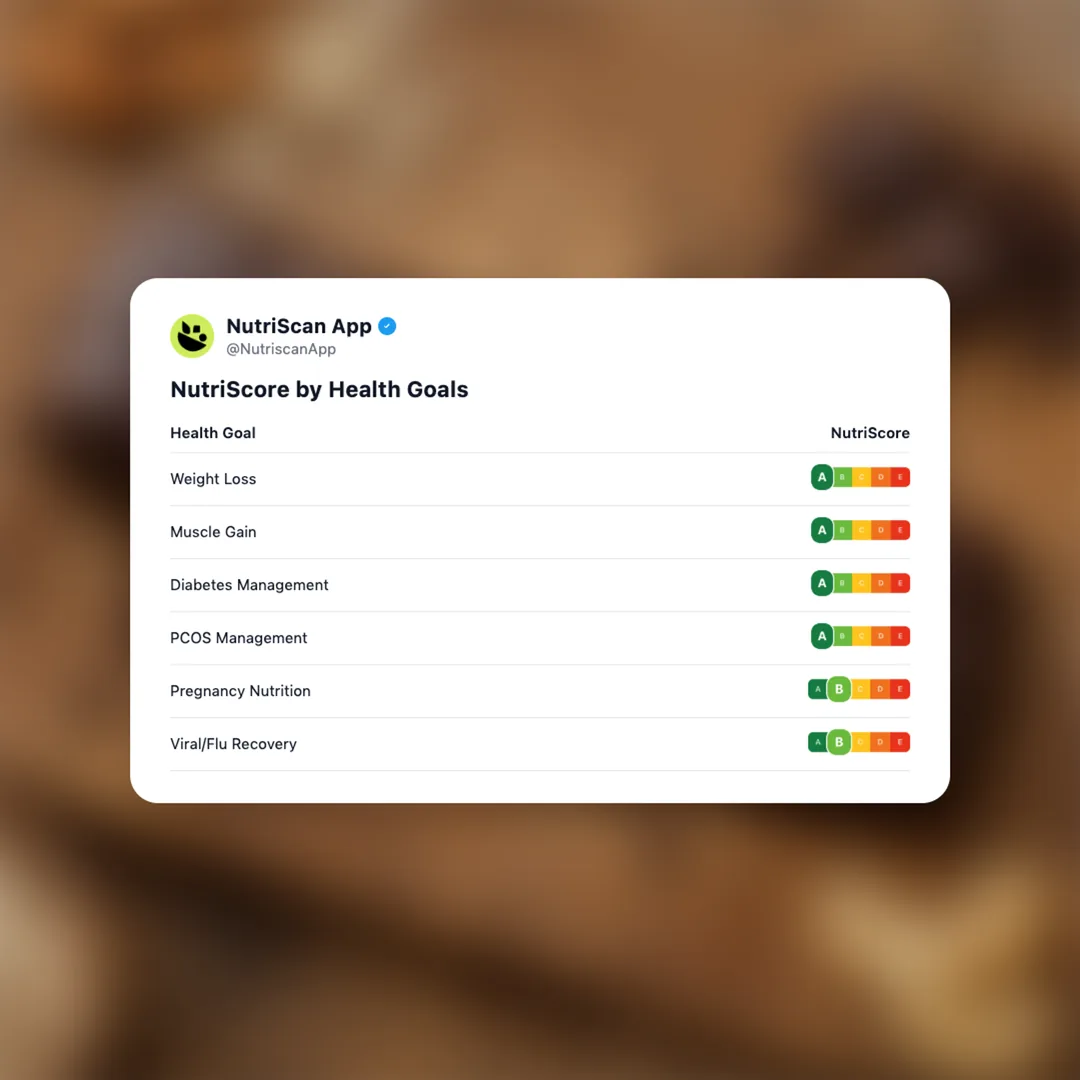 david-protein-bar social card 4