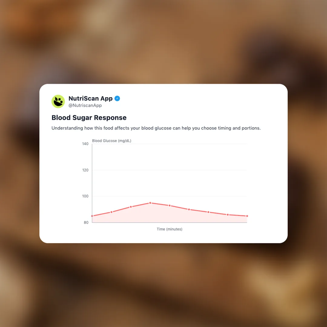 david-protein-bar social card 5